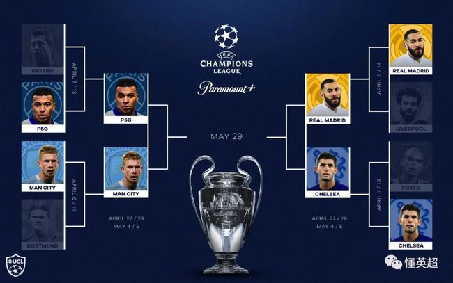 A中扮演着 A中扮演着